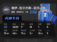 星空APP-雷霆4-3尴尬夺冠！总决赛揭示4大事实：雷霆或是第二个雄鹿