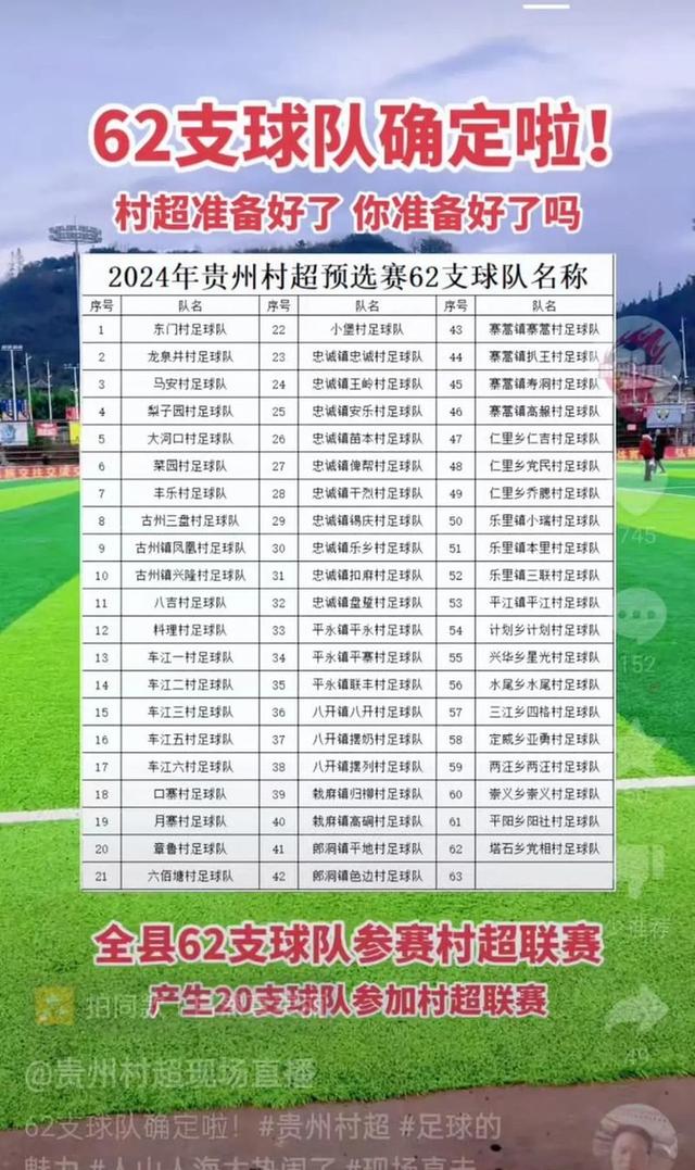 关于2025世俱杯各主要球队大名单一览的信息